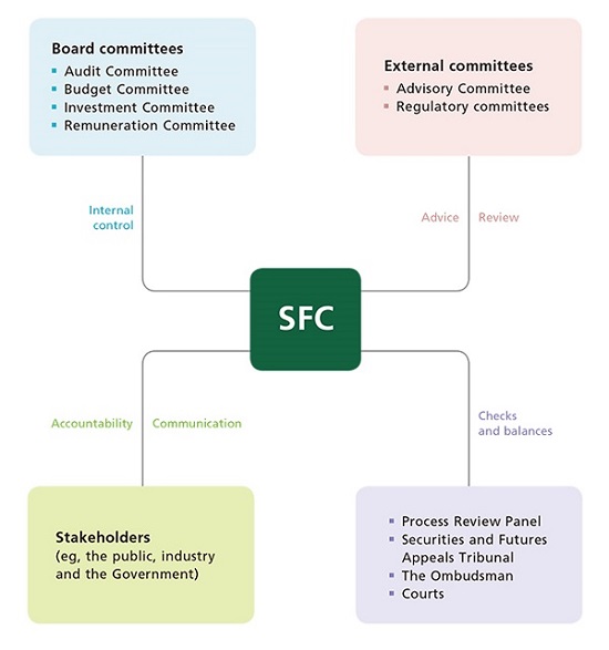 corporate governance framework diagram it governance framework diagram pictures to pin on corporate governance framework diagram it governance framework diagram pictures to pin on