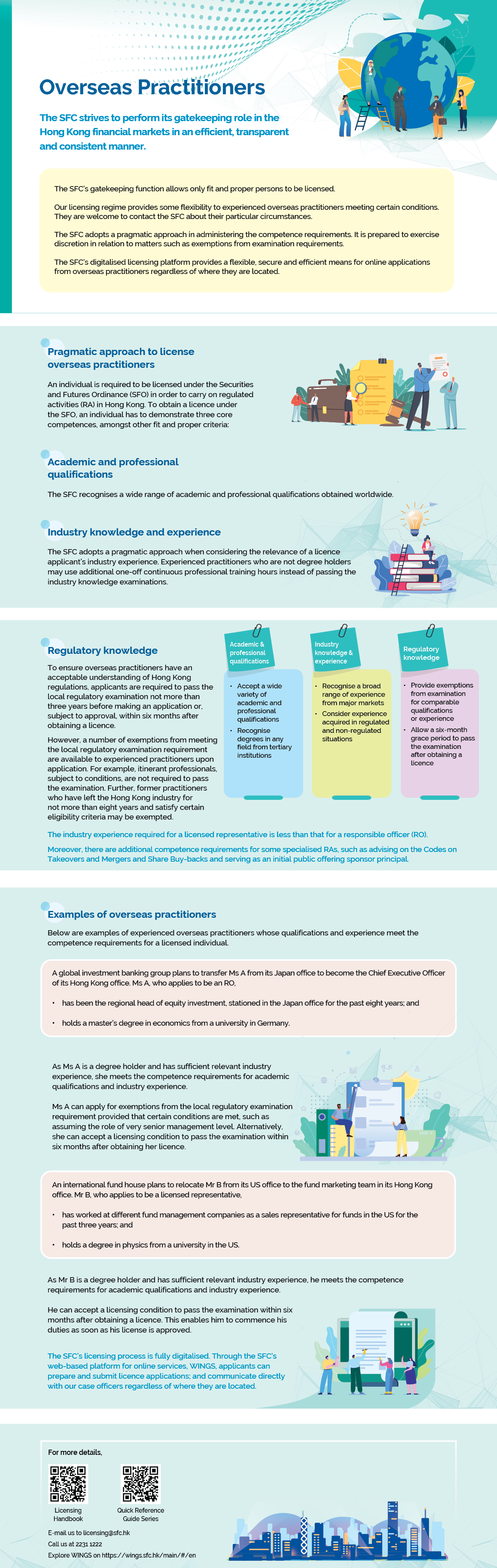 SFC Leaflet 2023 Overseas Practitioners_vertical version