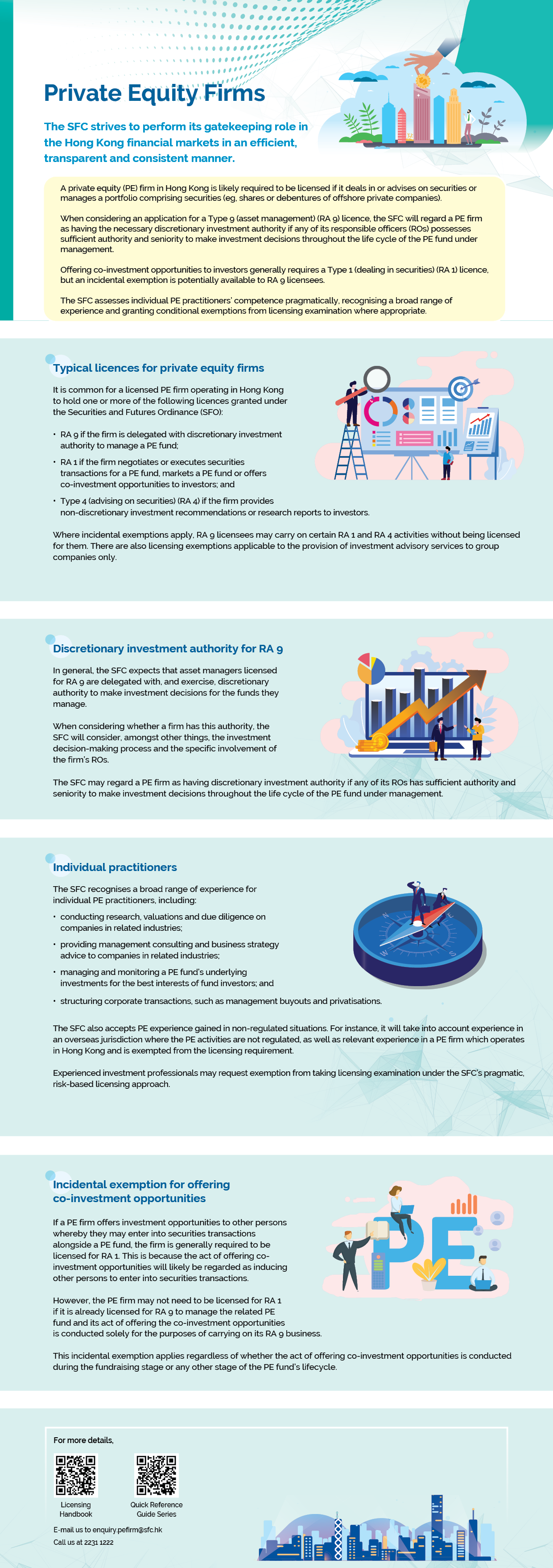 SFC Leaflet 2023 Private Equities_vertical version