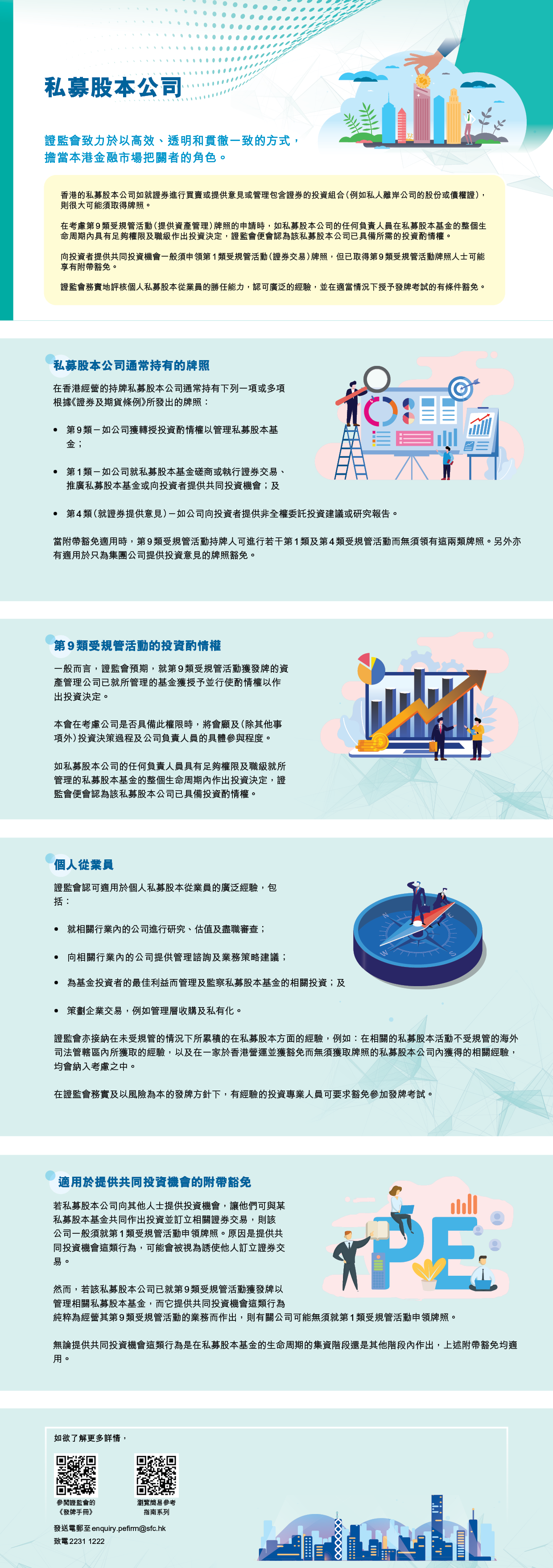 私募股本公司